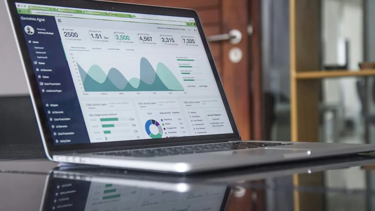 Online B.Com in Financial Analytics - Manipal University Jaipur